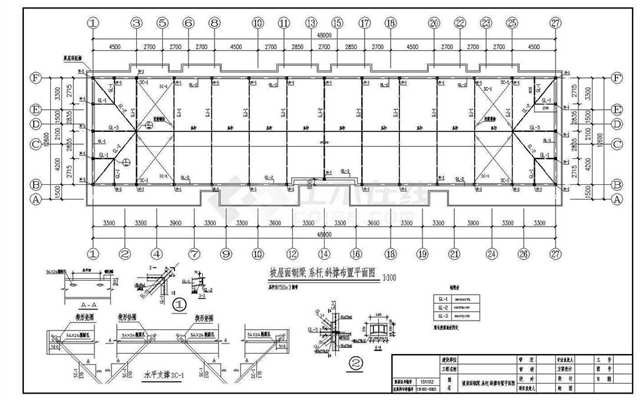廠房屋麵平(píng)改坡鋼結構防水 廠房屋麵平改坡鋼結構防水