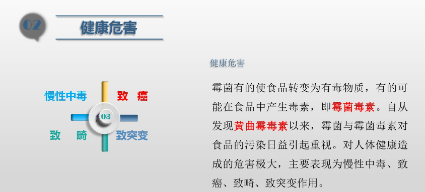 食品潔淨車間,環境黴菌來（lái）源,黴菌控製措施，滁州無塵淨（jìng）化車間